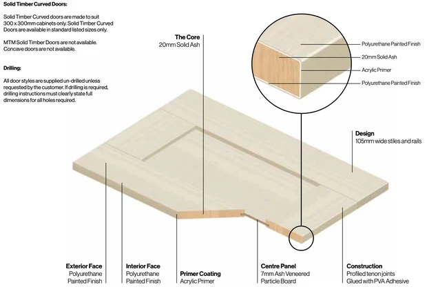 Albany door in the solid wood to paint range