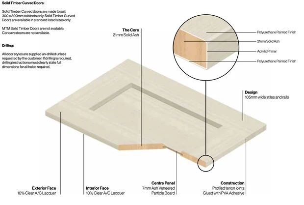 Greenwich door in the solid wood to paint range