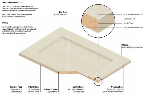 Edison door in the solid wood to paint range